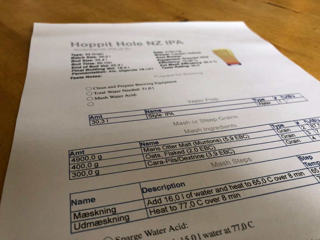 Udskrevet ølopskrift på Hoppit Hole NZ IPA